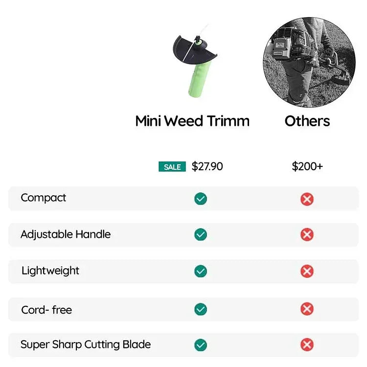 Compact Portable Electric Weed Cutter