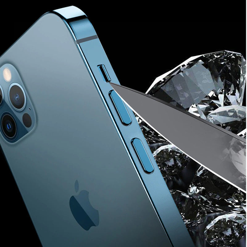 Clear Screen Protector for iPhone Side Guard