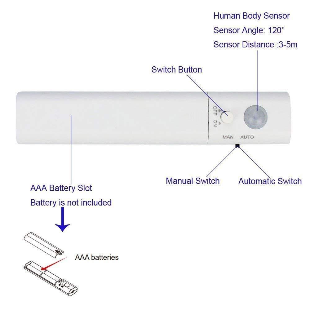 Automatic Motion LED Night Light