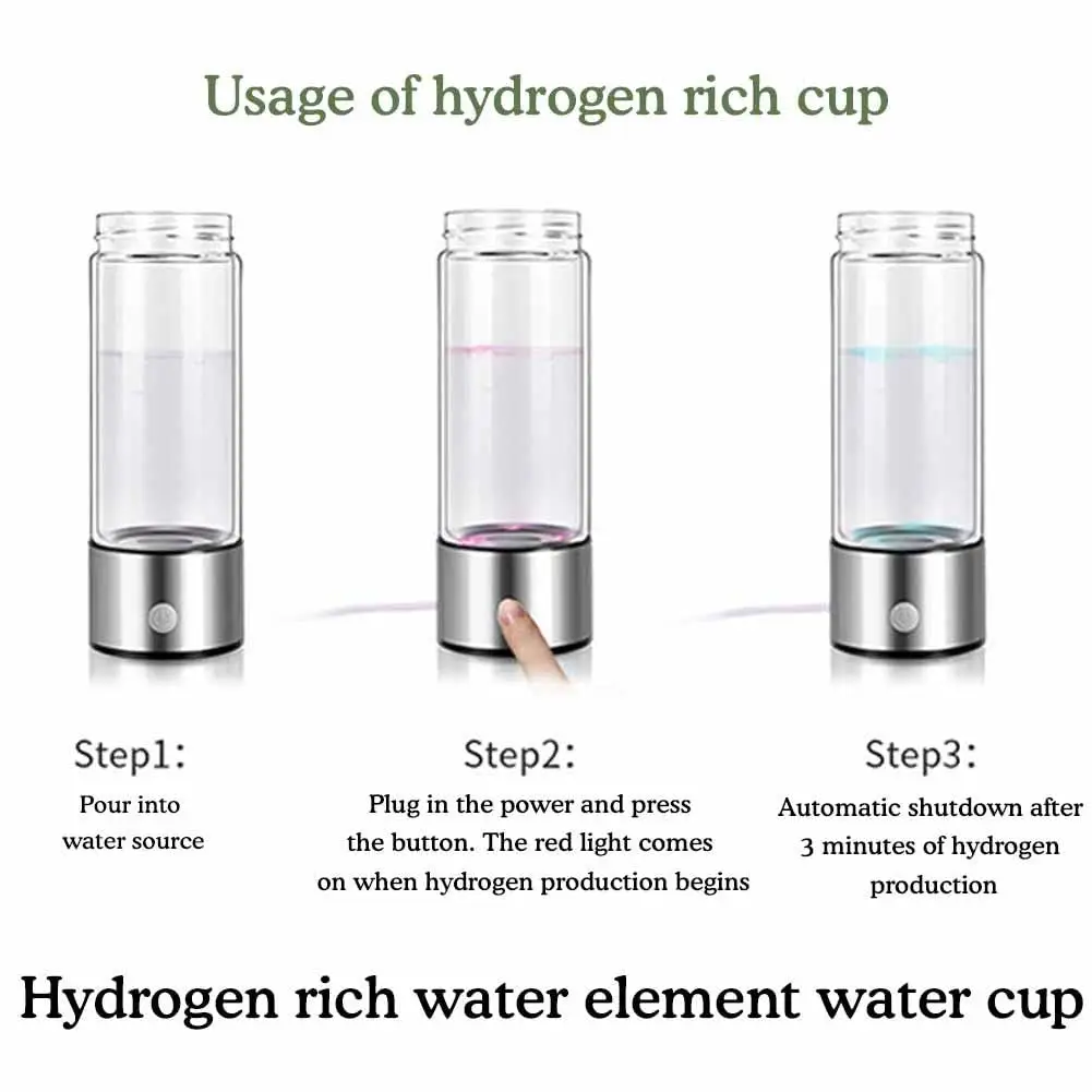 Pure Hydrogen Infused Water Bottle