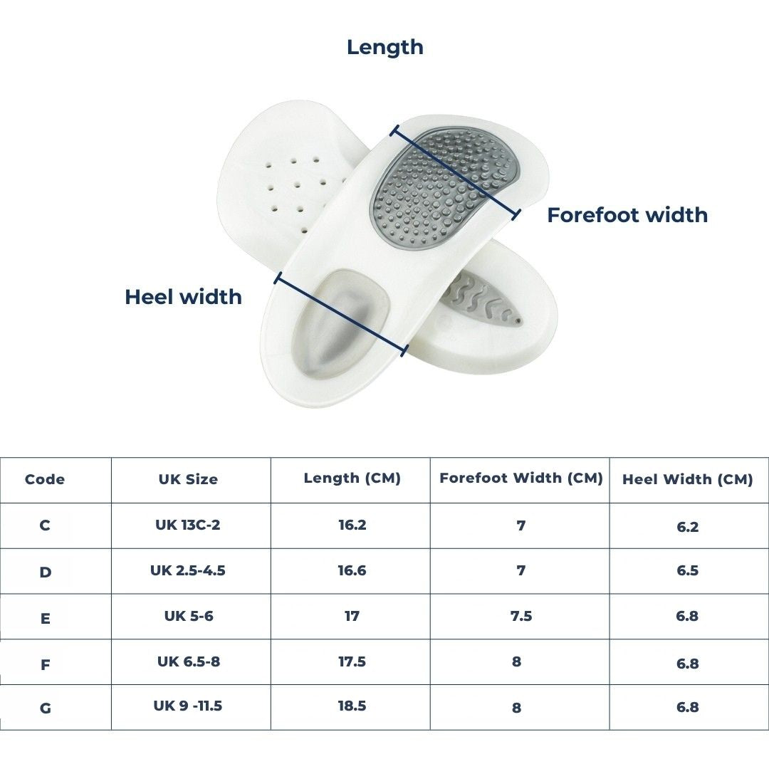 Arch Support Comfort Insoles