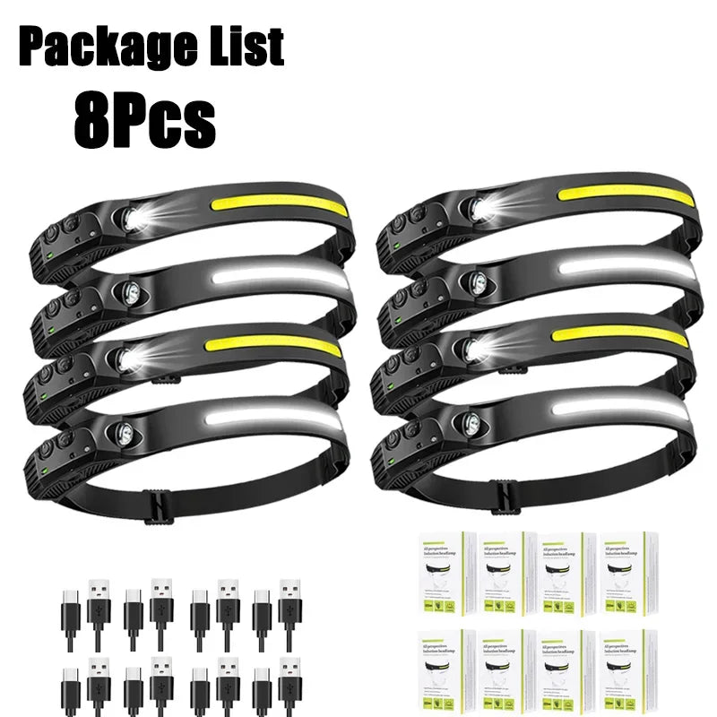 Portable Rechargeable LED Headlight for Outages