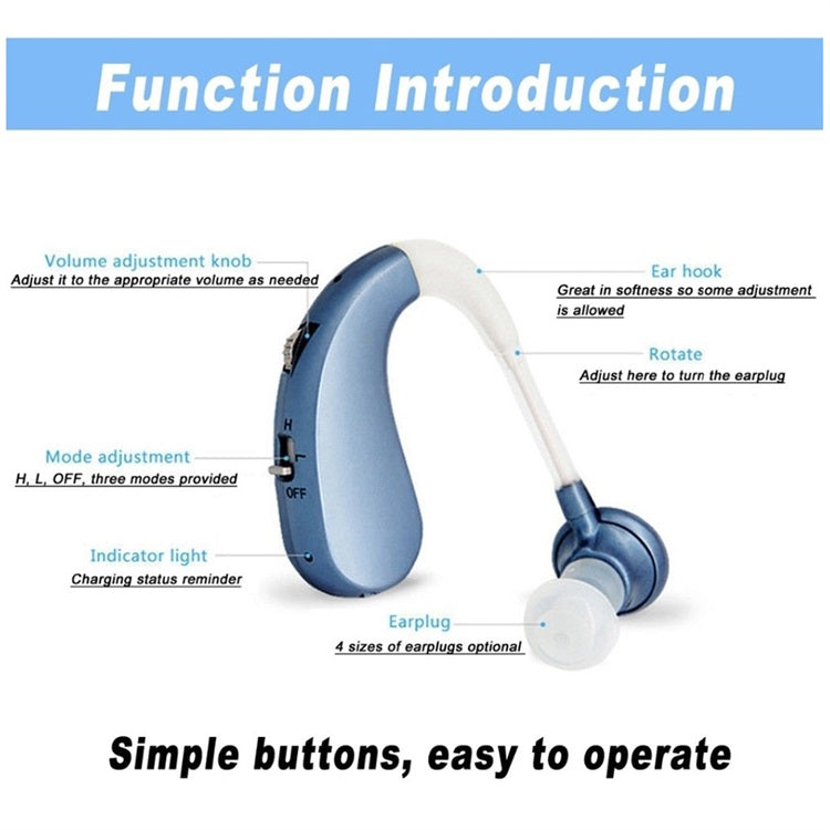 Easy to Use Wireless Hearing Aid Headphones for Seniors