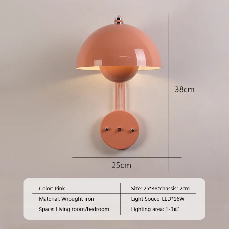 Stylish Mushroom Wall Light for Modern Homes