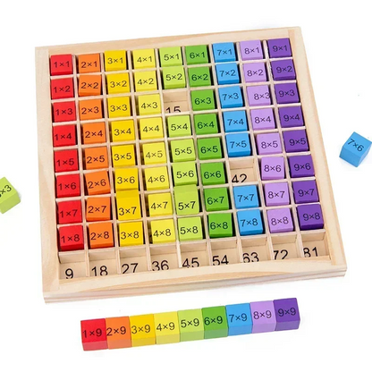 Fun Learning Math Board Game