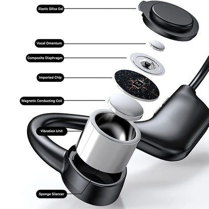 Wireless Open Ear Headphones