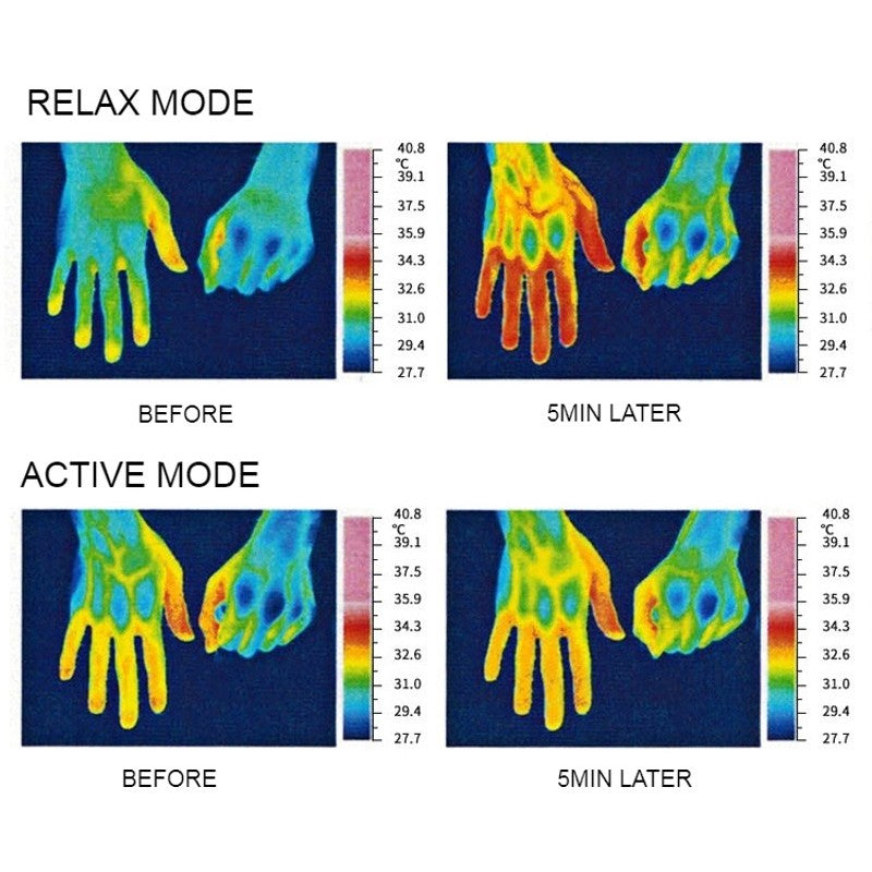 Advanced Sleep Aid Device with Dual Modes