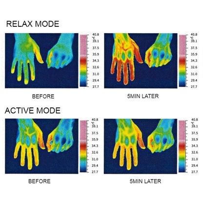 Advanced Sleep Aid Device with Dual Modes