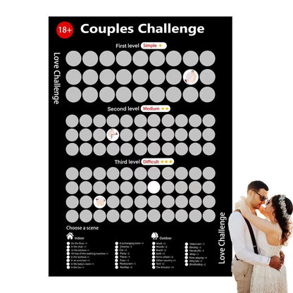Fun Travel Scratch Off Map Poster