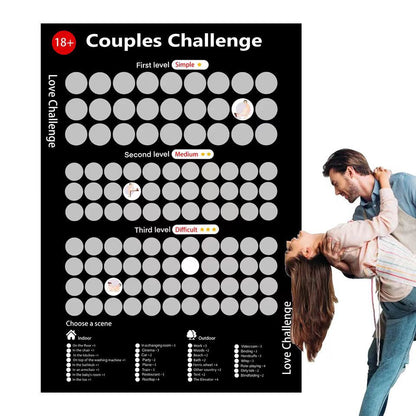 Fun Travel Scratch Off Map Poster