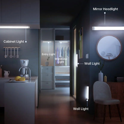 Automatic Motion Sensor LED Night Light
