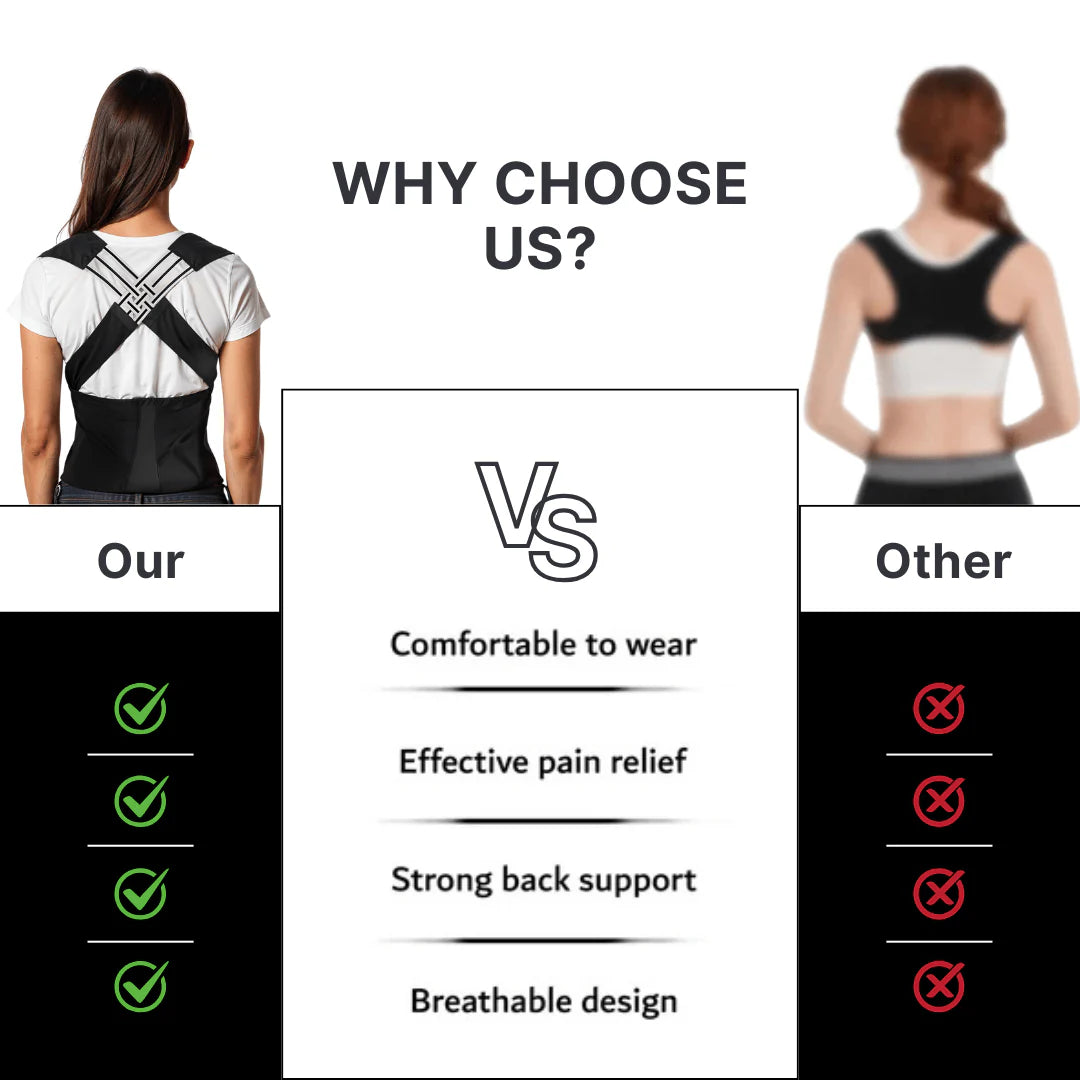 Posture Corrector Back Support Brace