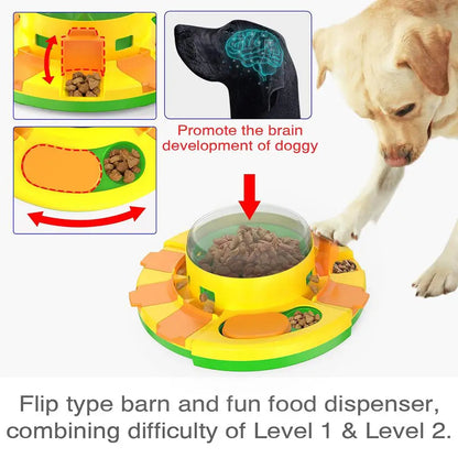 Interactive Dog Food Puzzle Toy