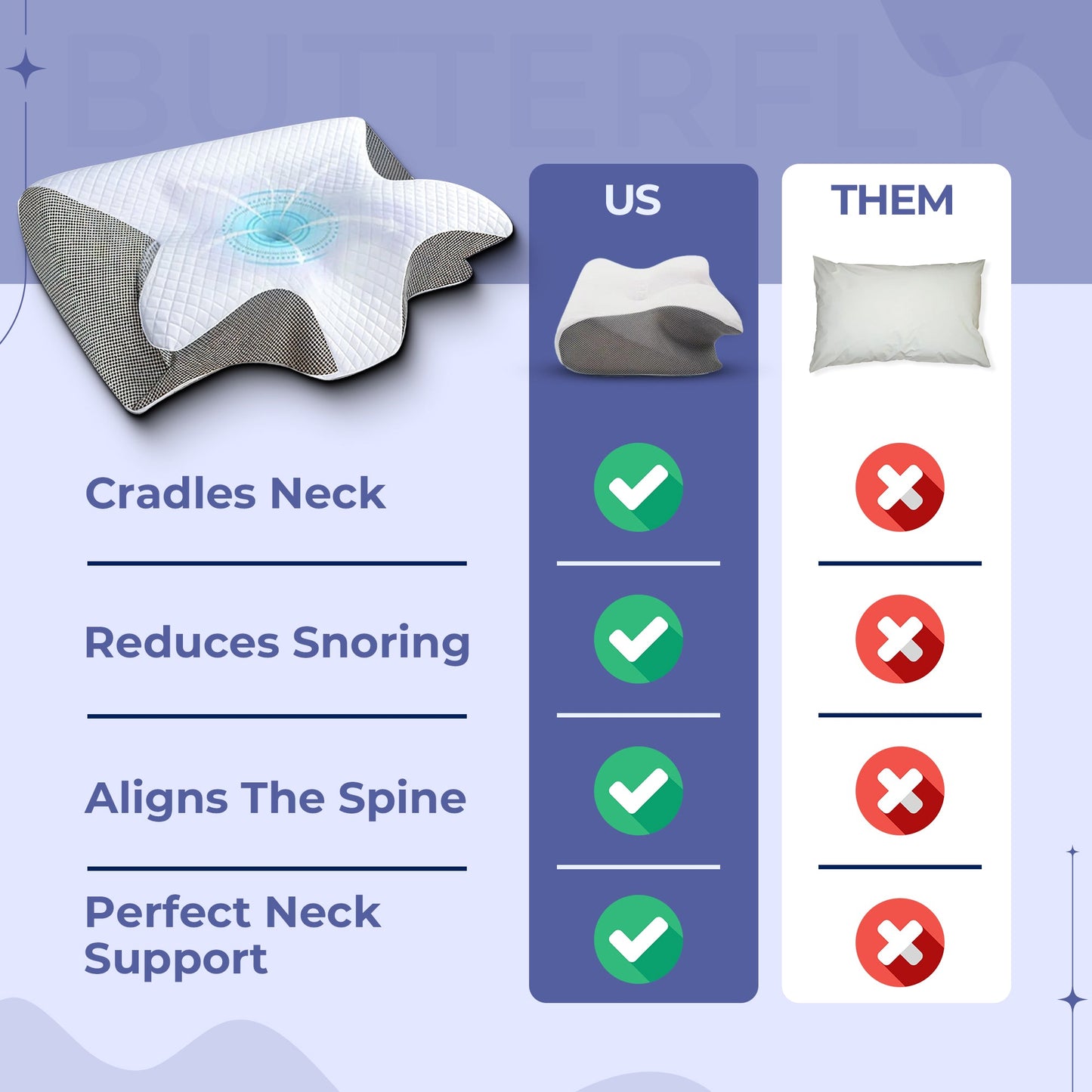 Contour Memory Foam Pillow with Armrests for Side Sleepers