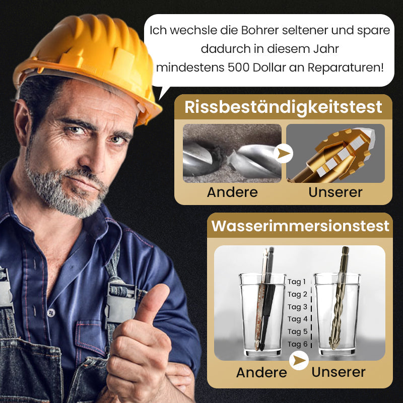 Easy Use Electric Drill Set
