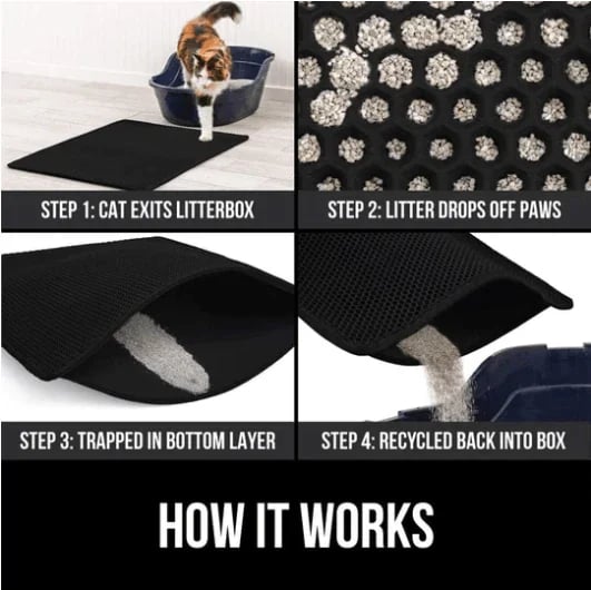 Befez | Easy Clean Litter Box System