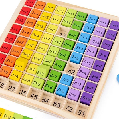 Fun Learning Math Board Game