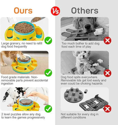 Fun Pet Food Puzzle Feeder Toy