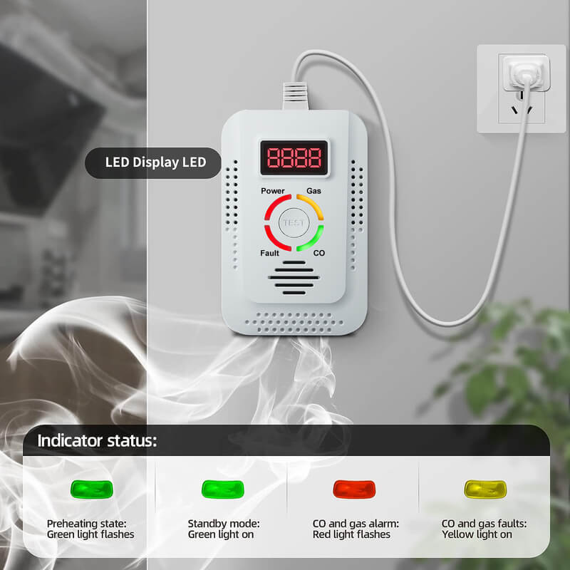 Accurate Home Gas Leak Carbon Monoxide Detector Alert