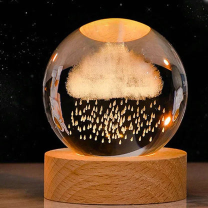Glowing Orb String Light