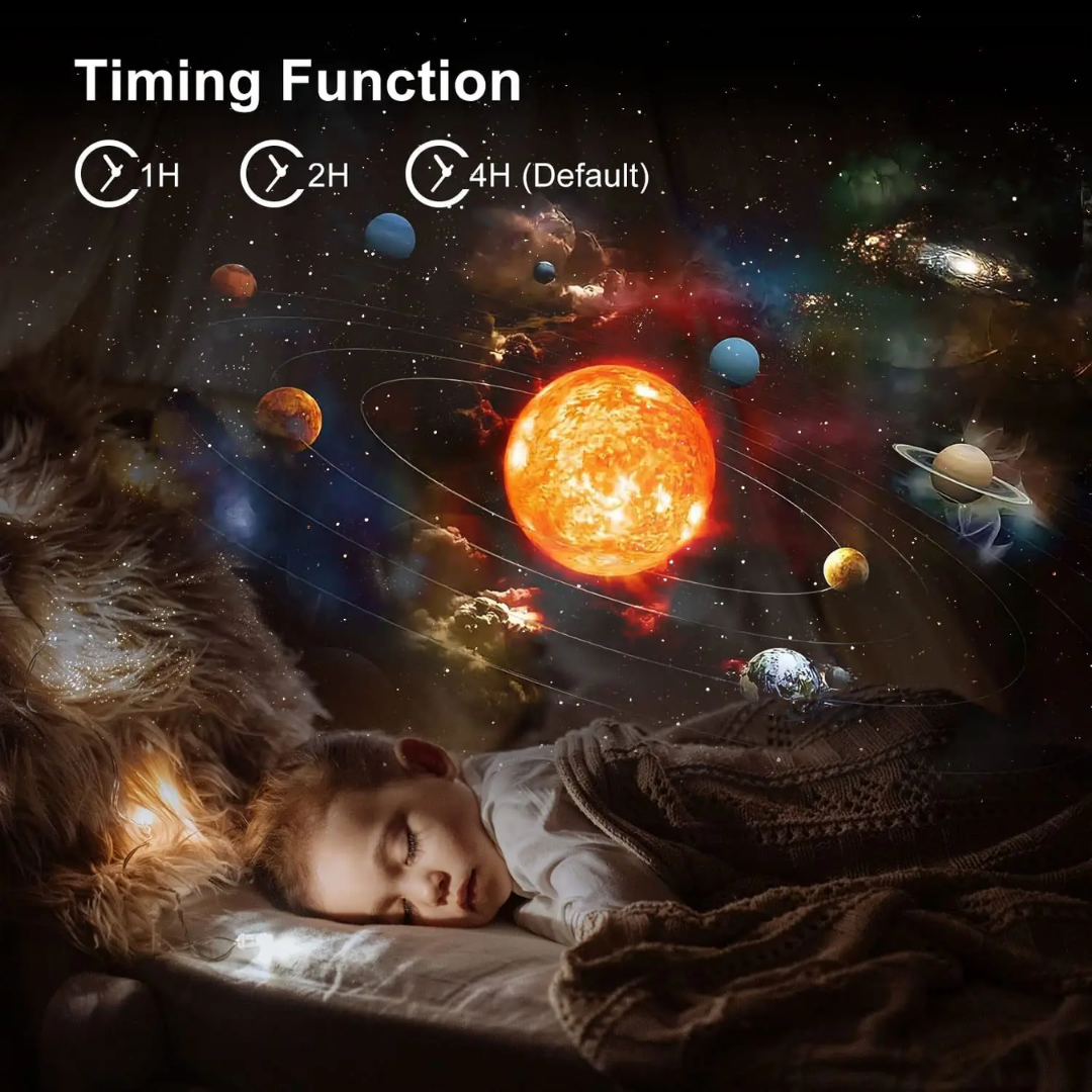 Cosmic Star Projector with 360 Degree Rotation