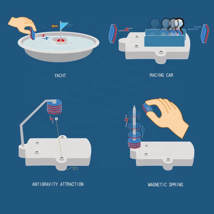 Magnetic Science Kit with Levitating Globe