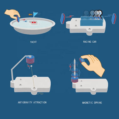 Magnetic Science Kit with Levitating Globe
