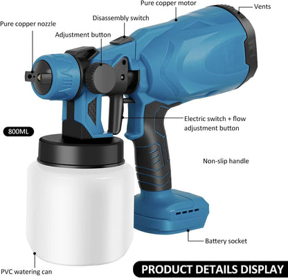 Rechargeable Paint Sprayer Pro Dual Battery