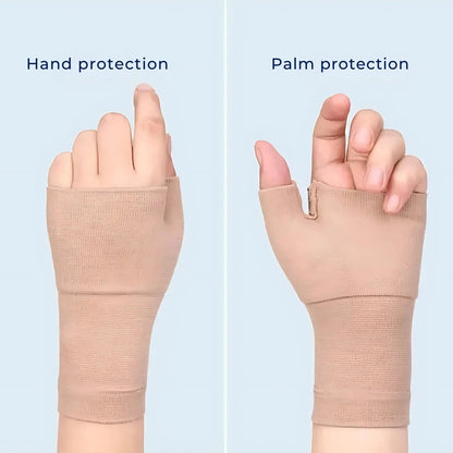 Comfort Wrist Support Sleeve with Thumb Strap