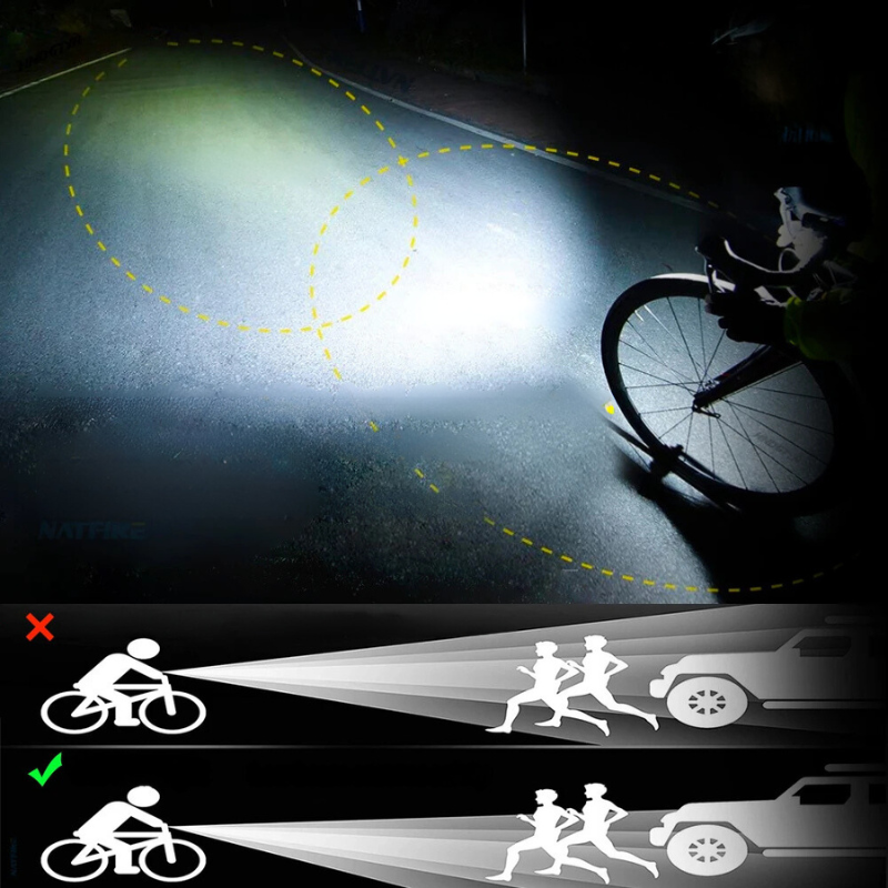 Bright 5000 Lumen Rechargeable Bicycle Front Light