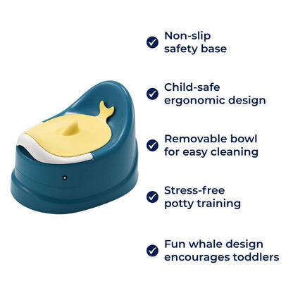 Simple Potty Seat for Kids - Easy Clean Toilet Trainer