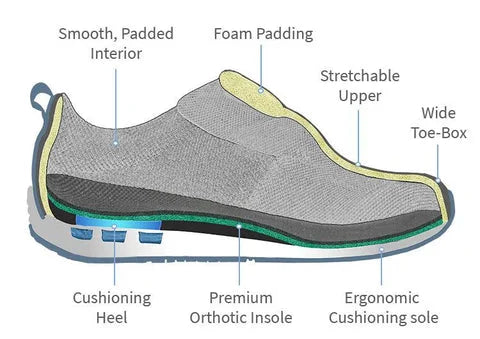 Comfortable Men's Air Mesh Walking Shoes with Arch Support