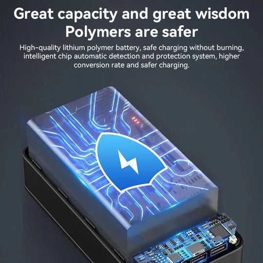 Befez | Large 50000mAh Portable Power Bank with Quick Charge