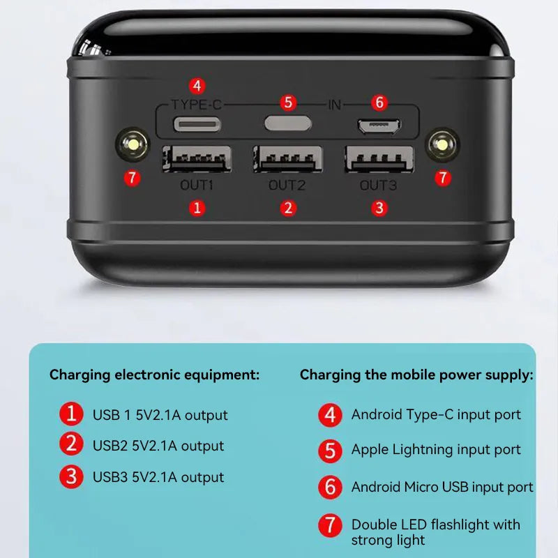 Befez | Large 50000mAh Portable Power Bank with Quick Charge