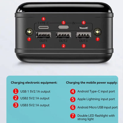 Befez | Large 50000mAh Portable Power Bank with Quick Charge