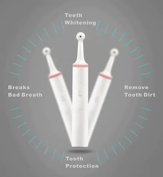 Effective Dental Plaque Remover