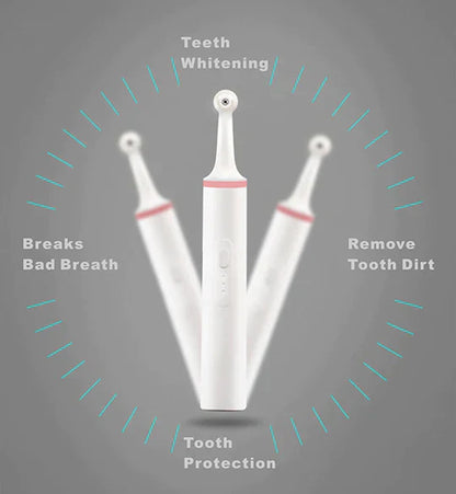 Effective Dental Plaque Remover