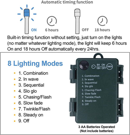Befez EverGlow - Long Lasting Festive Christmas Lights