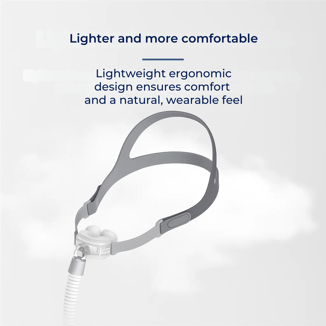 Silent Sleep Mask - Soft Breathable - Comfortable Side Sleeper Aid