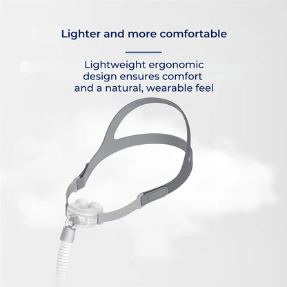 Silent Sleep Mask - Soft Breathable - Comfortable Side Sleeper Aid