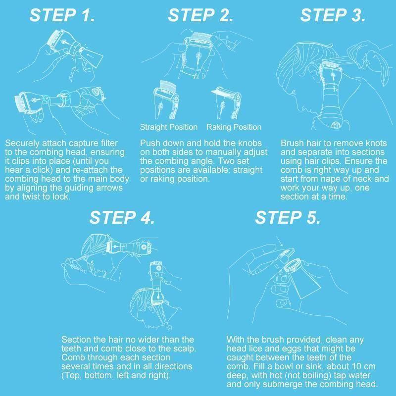 Fast Electric Lice Removal Comb