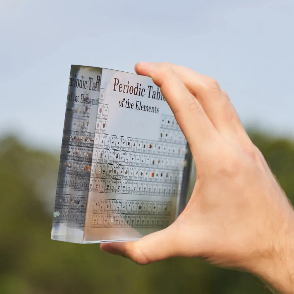 Educational Periodic Table Wall Poster
