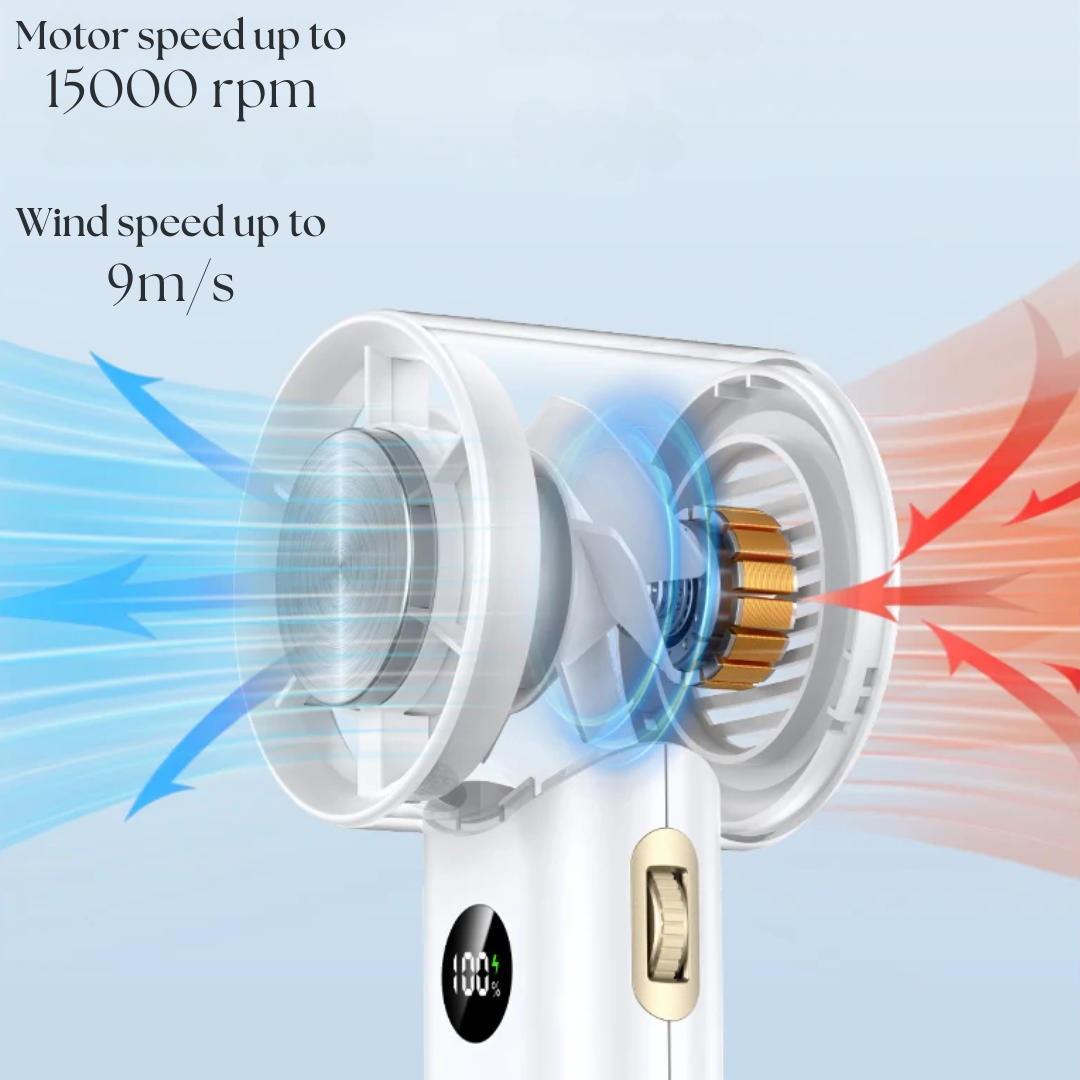 Portable Compact Personal Fan