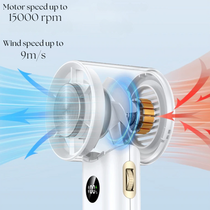 Portable Compact Personal Fan