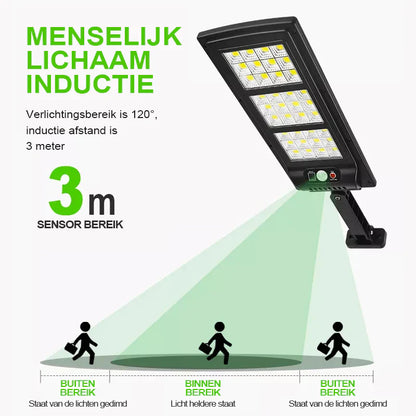 Wireless Solar Powered Outdoor Security Lamp