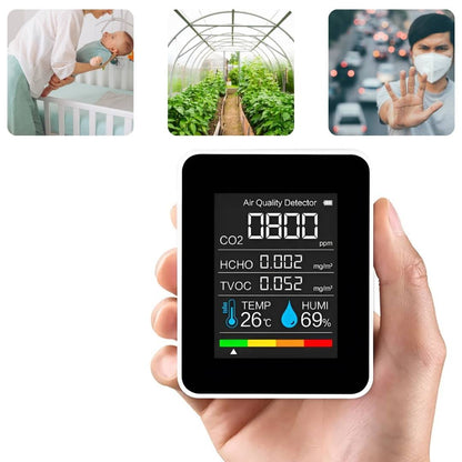 Accurate Home Air Quality Tester with Real-Time Alerts