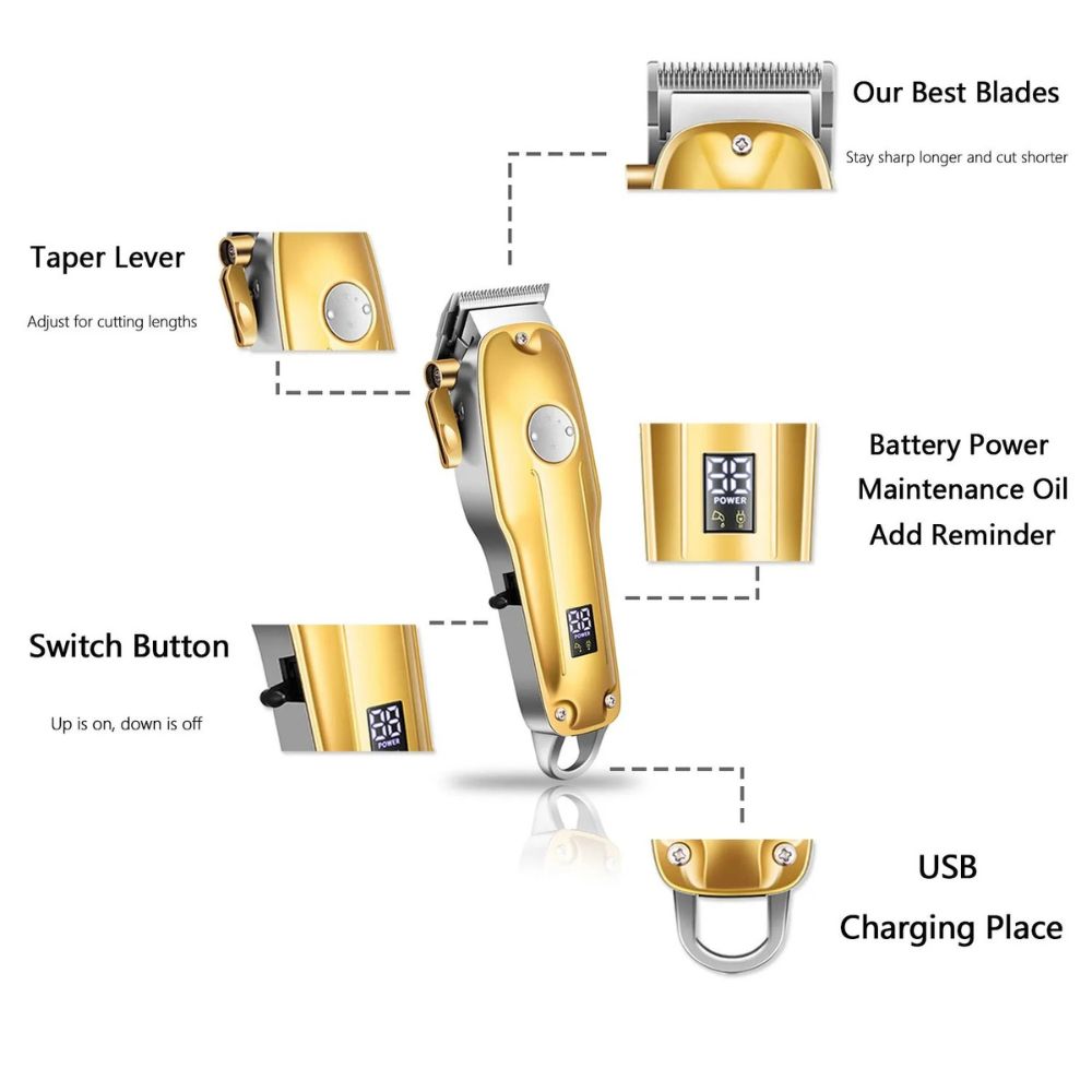 Premium Mens Grooming Clippers Gold Kit