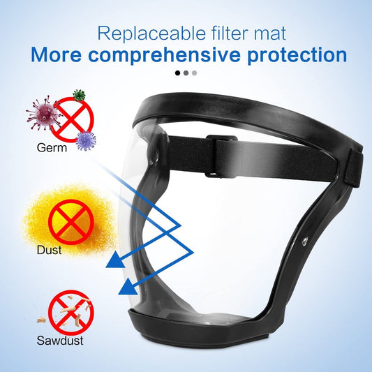 Clear Protective Full Face Mask Shield - Befez