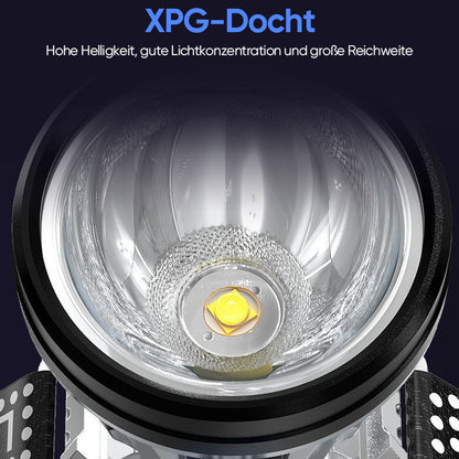 Ultra Bright LED Headlamp Night Vision Light