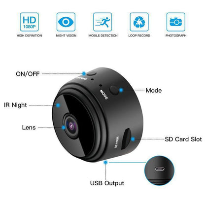 HD Wireless Mini RV Backup Camera